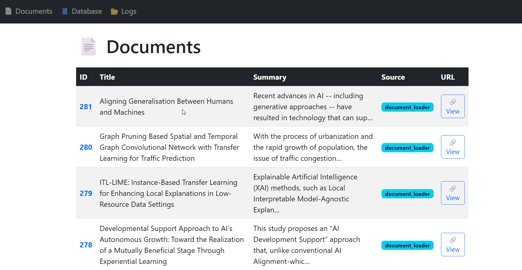 Document List in SIS